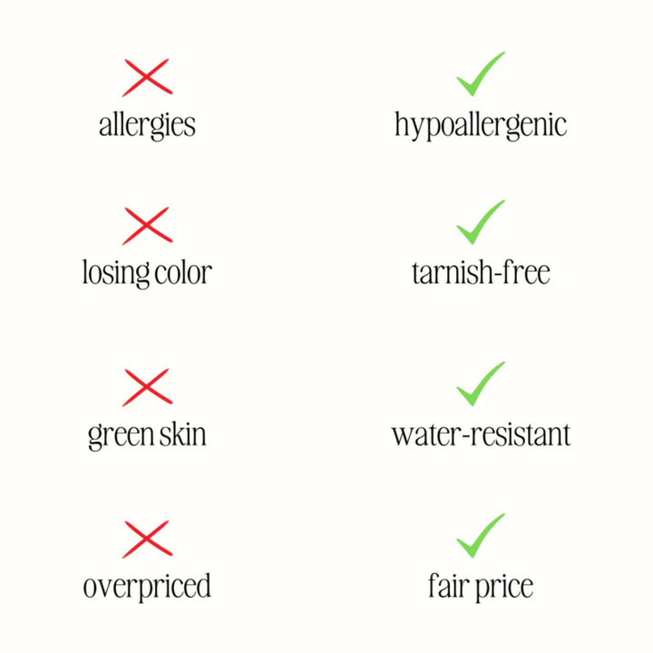 Ocean's Oath Necklace